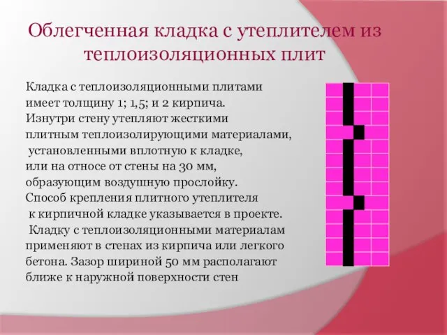 Облегченная кладка с утеплителем из теплоизоляционных плит Кладка с теплоизоляционными плитами