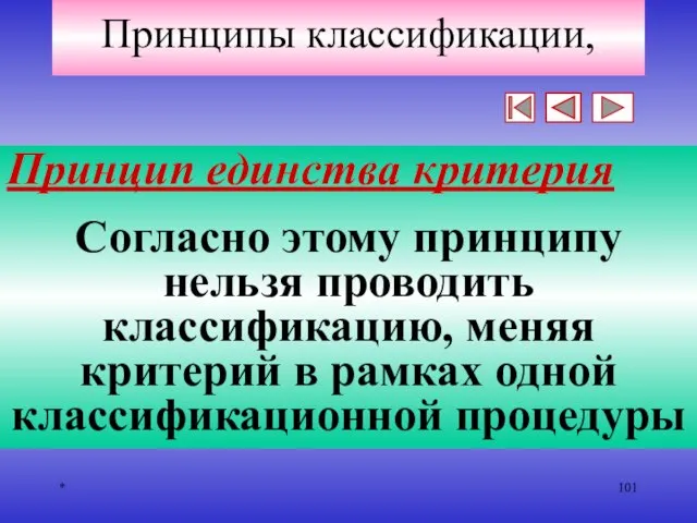 * Принципы классификации, Принцип единства критерия Согласно этому принципу нельзя проводить