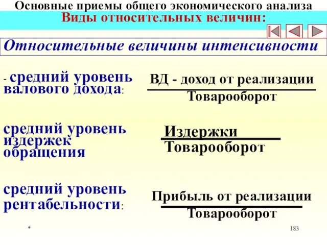 * Основные приемы общего экономического анализа Виды относительных величин: Относительные величины