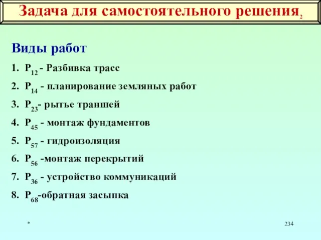 * Задача для самостоятельного решения2 Задача для самостоятельного решения2 Виды работ