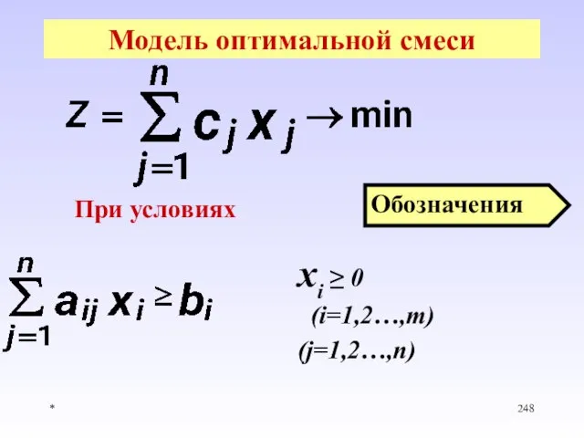 * Модель оптимальной смеси При условиях xi ≥ 0 (i=1,2…,m) (j=1,2…,n) Обозначения