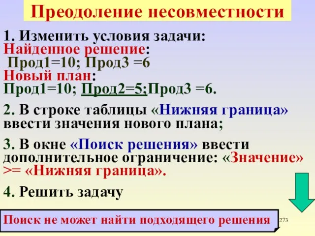 * Преодоление несовместности 1. Изменить условия задачи: Найденное решение: Прод1=10; Прод3