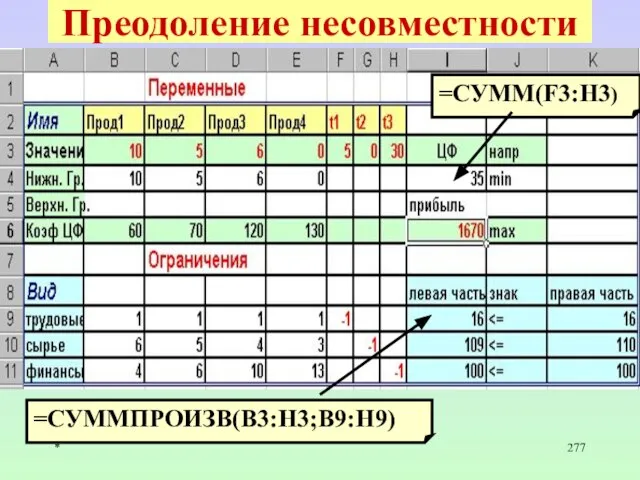 * Преодоление несовместности =СУММ(F3:H3) =СУММПРОИЗВ(B3:H3;B9:H9)