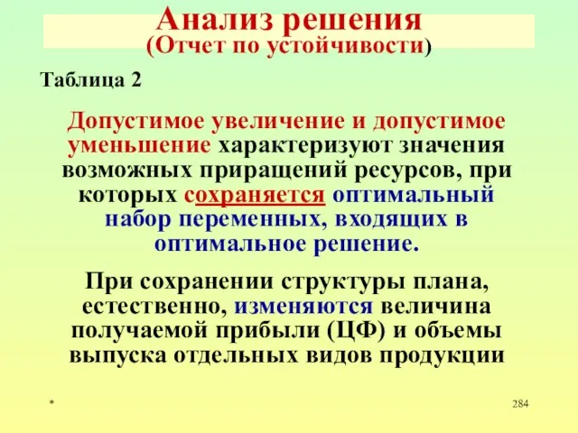 * Анализ решения (Отчет по устойчивости) Таблица 2 Допустимое увеличение и