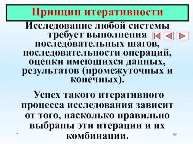 * Принцип итеративности Исследование любой системы требует выполнения последовательных шагов, последовательности