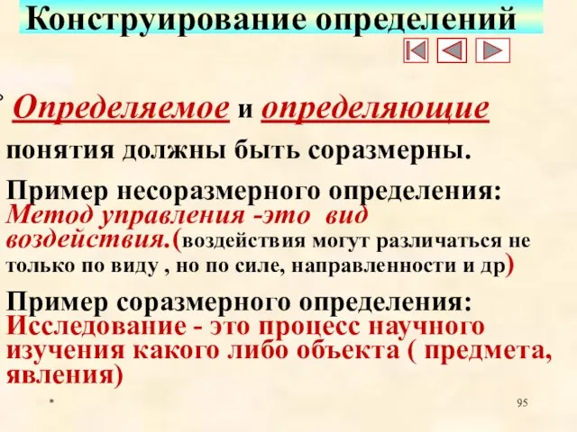 * Конструирование определений Определяемое и определяющие понятия должны быть соразмерны. Пример