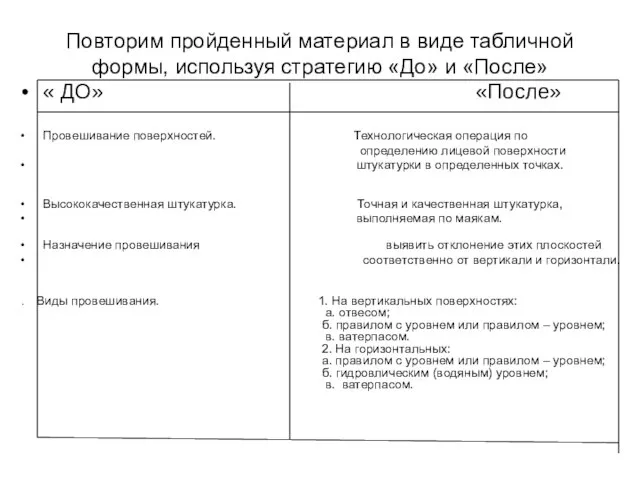 Повторим пройденный материал в виде табличной формы, используя стратегию «До» и