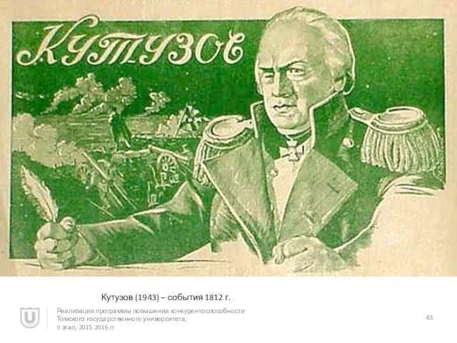 Кутузов (1943) – события 1812 г. Реализация программы повышения конкурентоспособности Томского