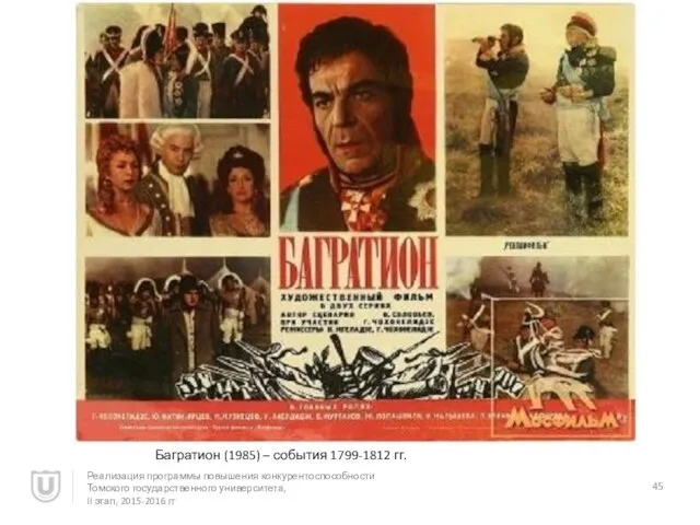 Багратион (1985) – события 1799-1812 гг. Реализация программы повышения конкурентоспособности Томского