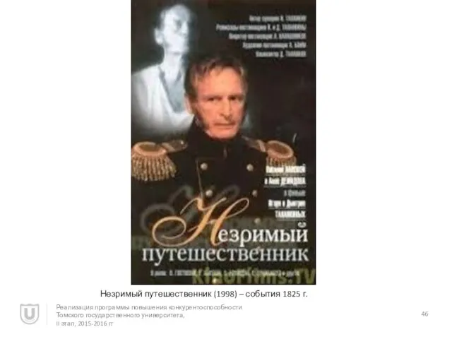 Незримый путешественник (1998) – события 1825 г. Реализация программы повышения конкурентоспособности