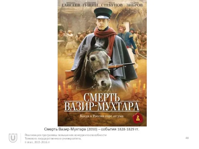 Смерть Вазир-Мухтара (2010) – события 1828-1829 гг. Реализация программы повышения конкурентоспособности