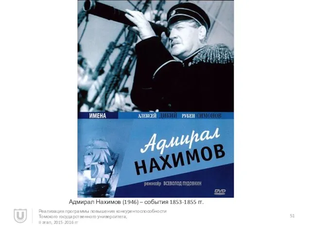 Адмирал Нахимов (1946) – события 1853-1855 гг. Реализация программы повышения конкурентоспособности