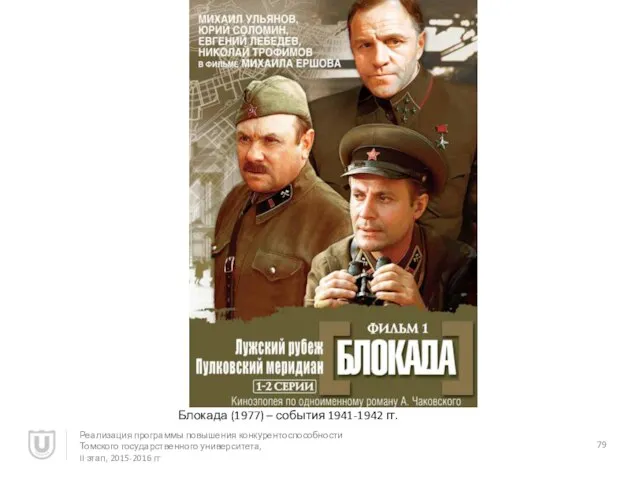 Блокада (1977) – события 1941-1942 гг. Реализация программы повышения конкурентоспособности Томского