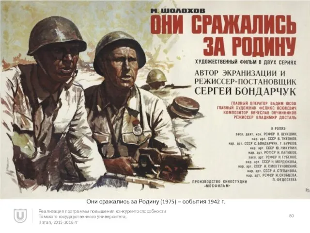 Они сражались за Родину (1975) – события 1942 г. Реализация программы