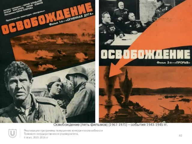 Освобождение (пять фильмов) (1967-1971) – события 1943-1945 гг. Реализация программы повышения