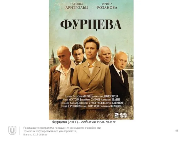 Фурцева (2011) – события 1950-70-х гг. Реализация программы повышения конкурентоспособности Томского