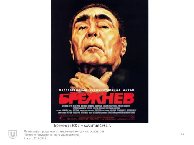 Брежнев (2007) – события 1982 г. Реализация программы повышения конкурентоспособности Томского