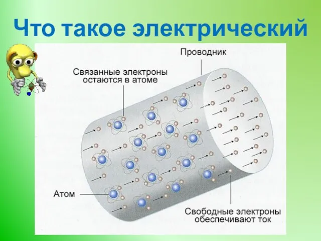 Что такое электрический ток