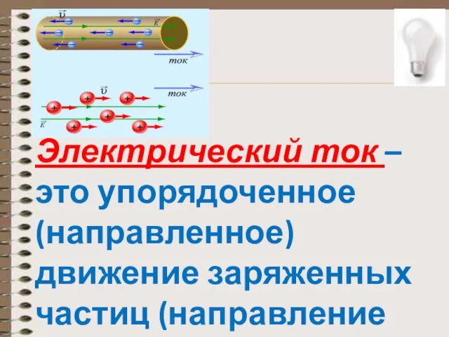 Электрический ток – это упорядоченное (направленное) движение заряженных частиц (направление «+» к «-»)