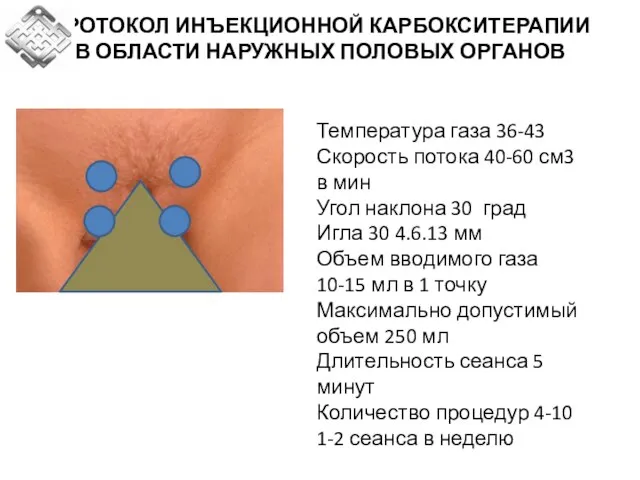 ПРОТОКОЛ ИНЪЕКЦИОННОЙ КАРБОКСИТЕРАПИИ В ОБЛАСТИ НАРУЖНЫХ ПОЛОВЫХ ОРГАНОВ Температура газа 36-43