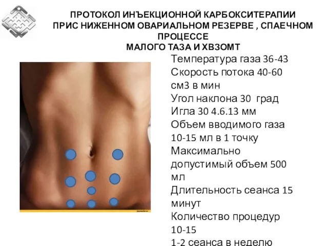 ПРОТОКОЛ ИНЪЕКЦИОННОЙ КАРБОКСИТЕРАПИИ ПРИС НИЖЕННОМ ОВАРИАЛЬНОМ РЕЗЕРВЕ , СПАЕЧНОМ ПРОЦЕССЕ МАЛОГО