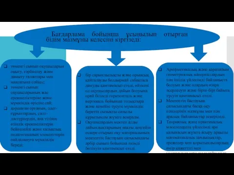 Бағдарлама бойынша ұсынылып отырған білім мазмұны келесіні кіргізеді: төменгі сынып оқушыларын