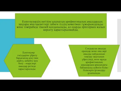 Есептеулердің негізіне алынатын арифметикалық амалдардың заңдары мен қасиеттері табиғи тілдің көмегімен