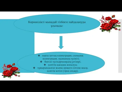 Көрнекілікті мынадай тізбекте пайдалануды ұсынады: нақты заттық иллюстрация, схемалық иллюстрация, оқушының