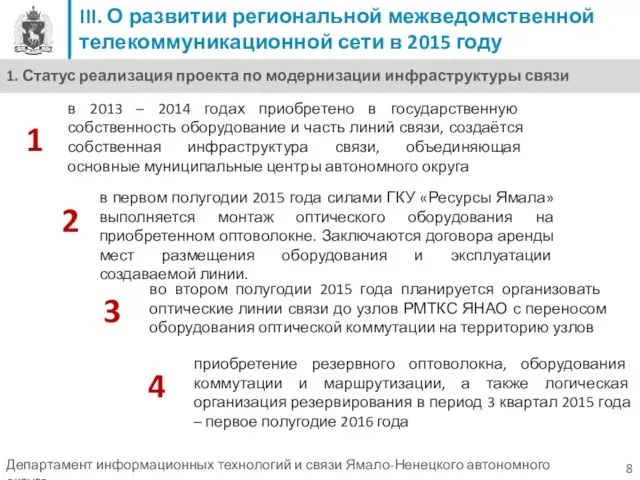 8 Департамент информационных технологий и связи Ямало-Ненецкого автономного округа III. О