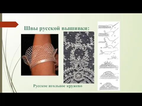 Швы русской вышивки: Русское игольное кружево