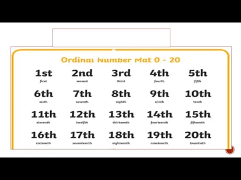 Ordinal numbers