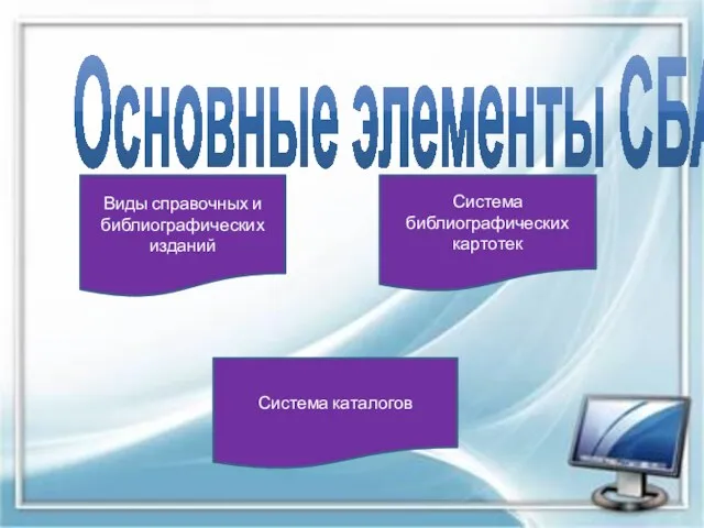 Основные элементы СБА Виды справочных и библиографических изданий Система каталогов Система библиографических картотек