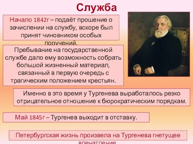 Служба Май 1845г – Тургенев выходит в отставку. Начало 1842г –