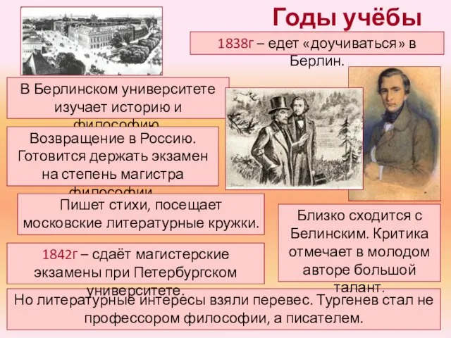 Годы учёбы 1838г – едет «доучиваться» в Берлин. В Берлинском университете