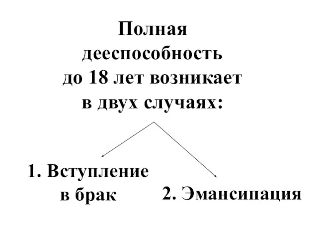 Полная дееспособность до 18 лет возникает в двух случаях: 1. Вступление в брак 2. Эмансипация