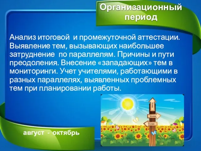 Организационный период Анализ итоговой и промежуточной аттестации. Выявление тем, вызывающих наибольшее