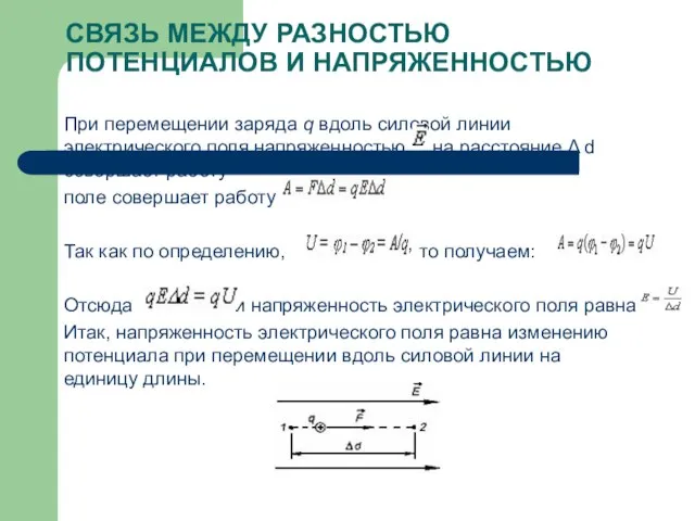 СВЯЗЬ МЕЖДУ РАЗНОСТЬЮ ПОТЕНЦИАЛОВ И НАПРЯЖЕННОСТЬЮ При перемещении заряда q вдоль