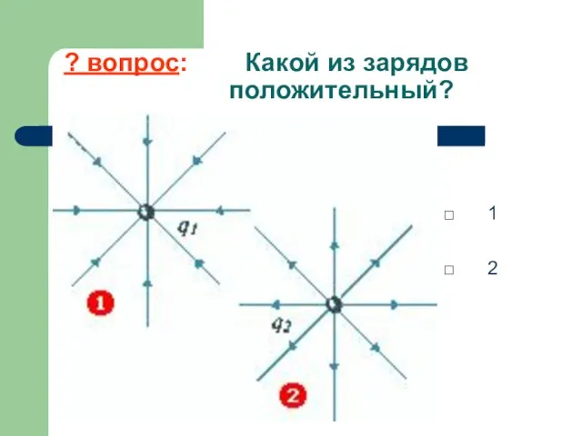 ? вопрос: Какой из зарядов положительный? □ 1 □ 2