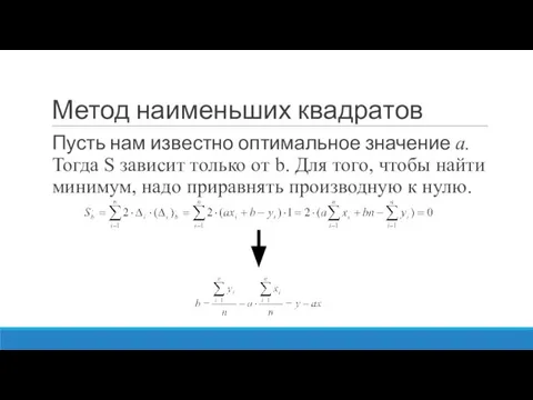 Метод наименьших квадратов Пусть нам известно оптимальное значение a. Тогда S