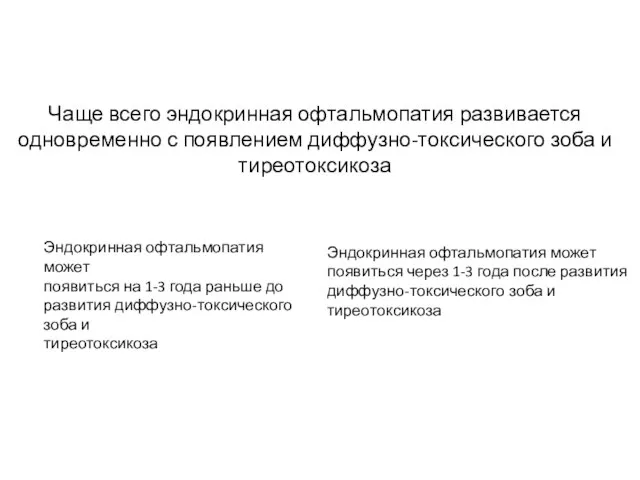 Чаще всего эндокринная офтальмопатия развивается одновременно с появлением диффузно-токсического зоба и