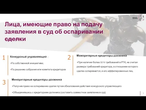 Конкурсный управляющий : По собственной инициативе; По решению собрания или комитета