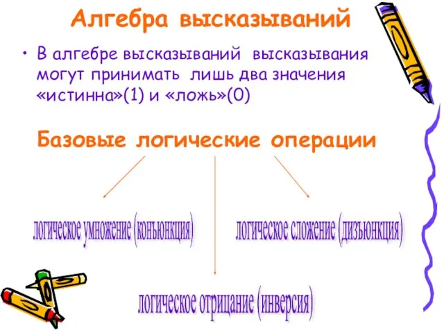 Алгебра высказываний В алгебре высказываний высказывания могут принимать лишь два значения