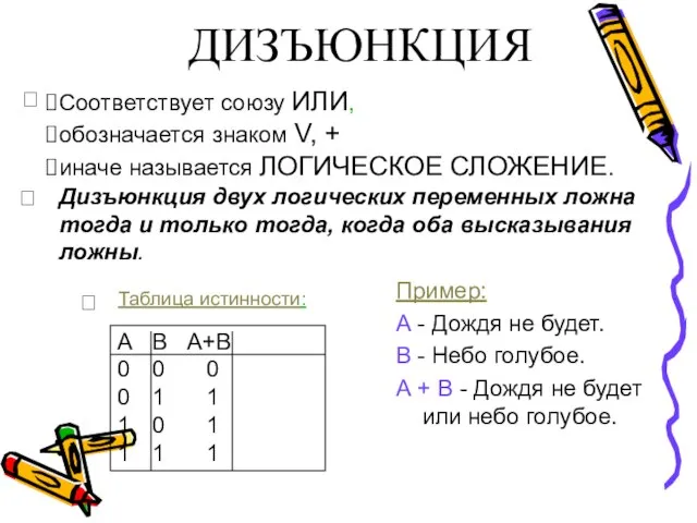 ДИЗЪЮНКЦИЯ Пример: А - Дождя не будет. В - Небо голубое.