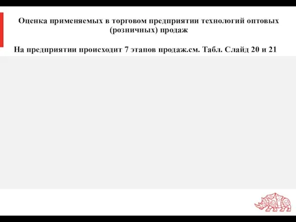 Оценка применяемых в торговом предприятии технологий оптовых (розничных) продаж На предприятии