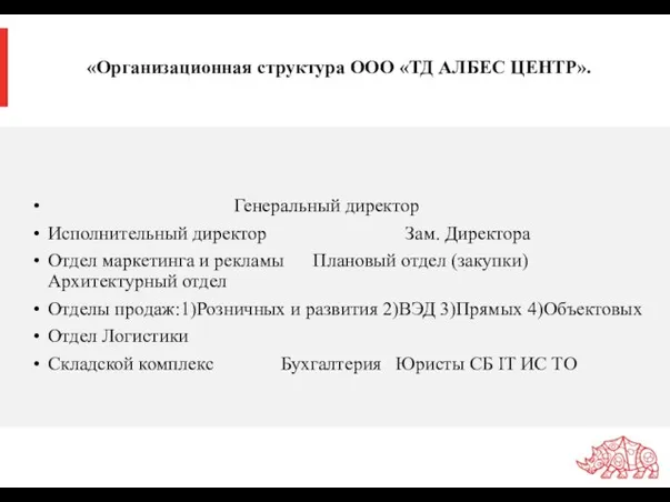 «Организационная структура ООО «ТД АЛБЕС ЦЕНТР». Генеральный директор Исполнительный директор Зам.