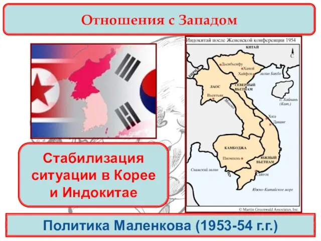 Отношения с Западом Политика Маленкова (1953-54 г.г.) Стабилизация ситуации в Корее и Индокитае