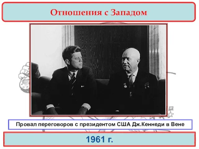 Отношения с Западом 1961 г. Провал переговоров с президентом США Дж.Кеннеди в Вене