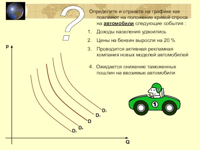 Определите и отразите на графике как повлияют на положение кривой спроса