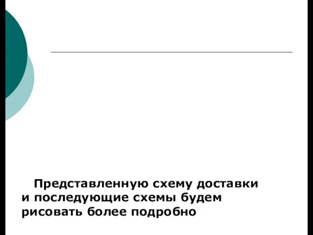 Представленную схему доставки и последующие схемы будем рисовать более подробно