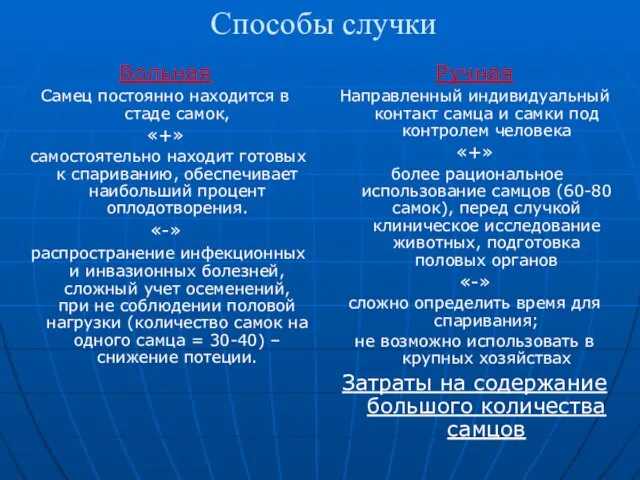 Способы случки Вольная Самец постоянно находится в стаде самок, «+» самостоятельно